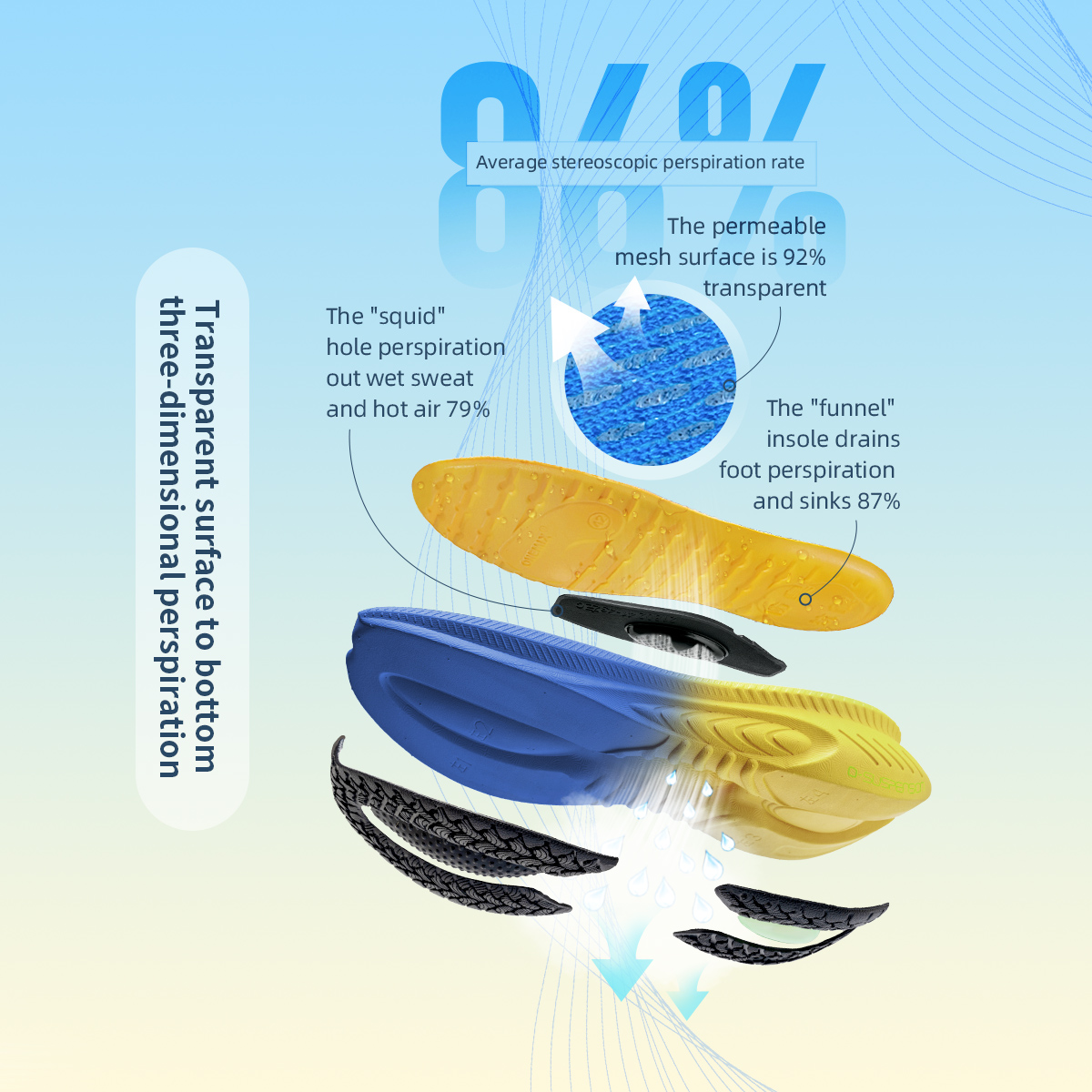 ONEMIX Buty do biegania dla mę – Reflective Night Running Shoes recenzja i cena