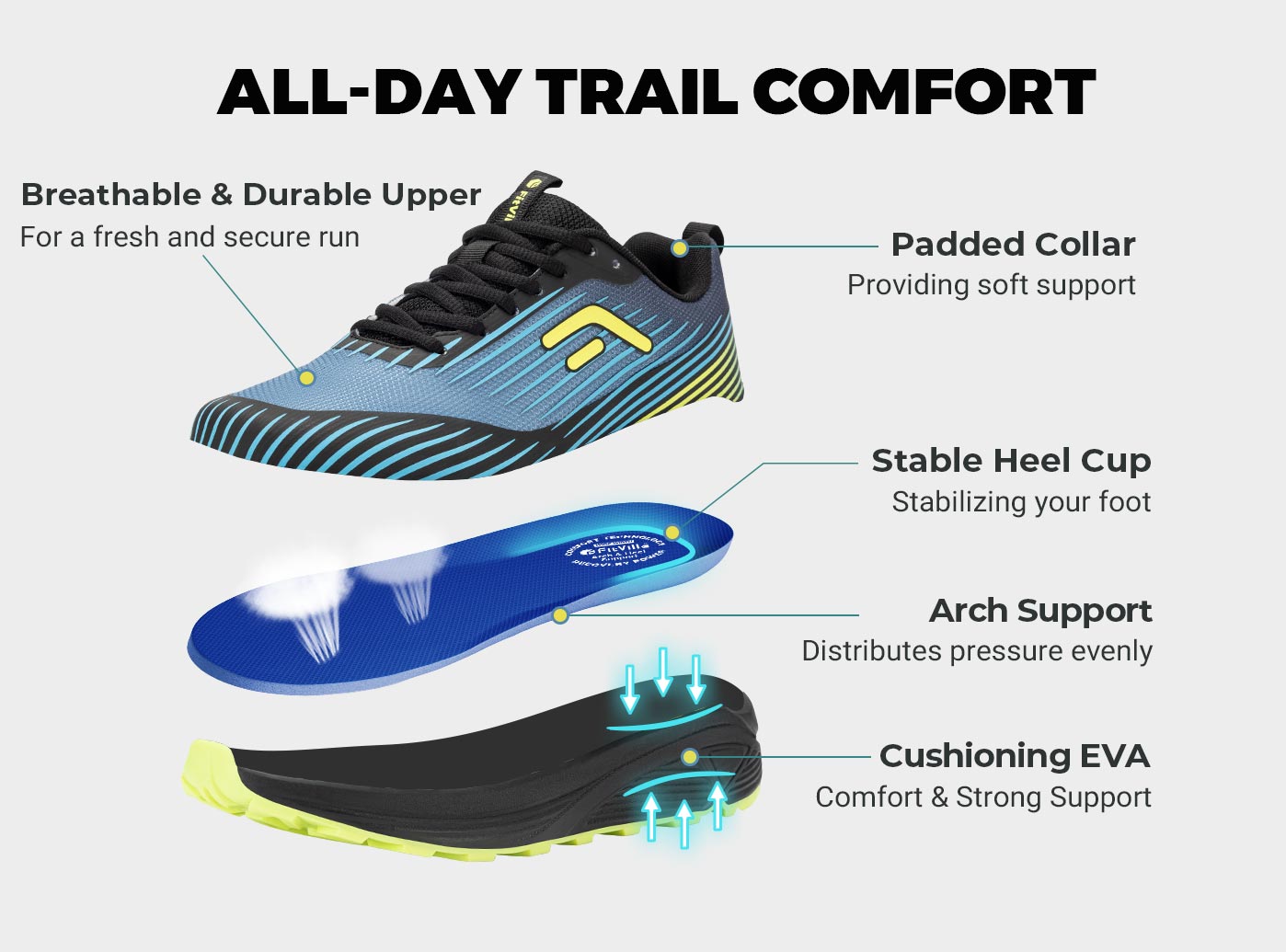 Męskie buty do biegania po ter – Breathable Mesh Athletic Shoes recenzja i cena